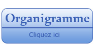 organigramme